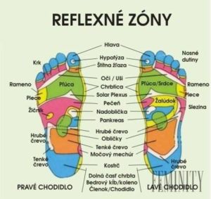 reflexna-masaz-body-zdravie-76028